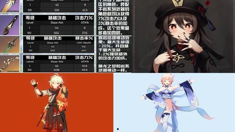 原神最新新角色爆料,神秘力量觉醒,探索未知领域 第2张 原神最新新角色爆料,神秘力量觉醒,探索未知领域 第2张